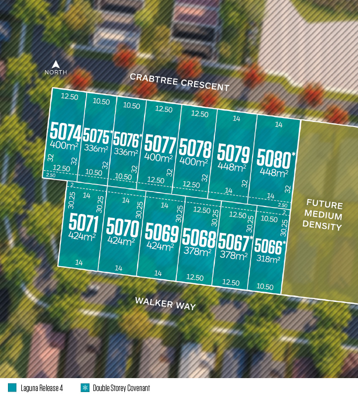 Alira, Berwick Masterplan