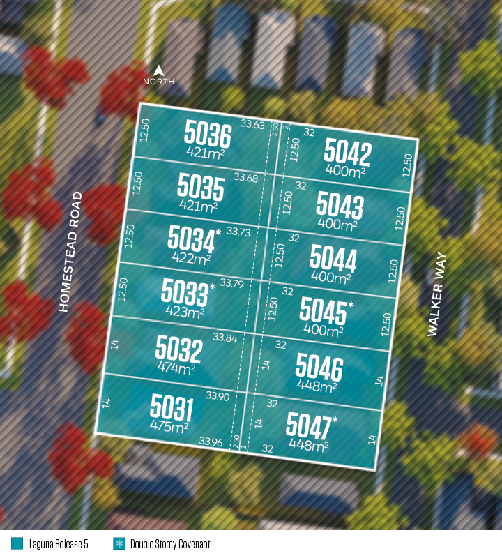 Alira, Berwick Masterplan